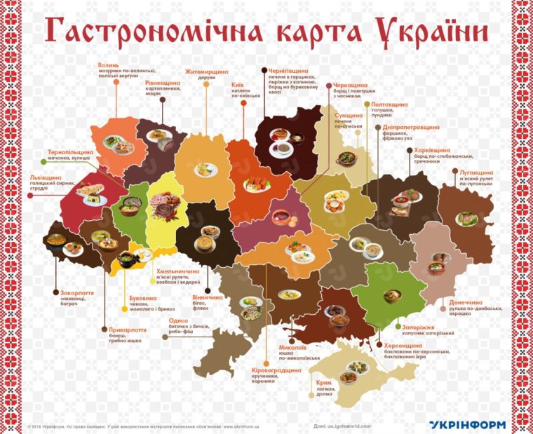 Гастрономічна карта України