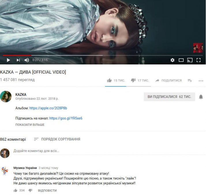 Нова форма гібридної війни: Росія збиває дизлайками українські пісні в YouTube