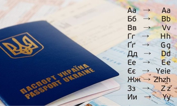 Український алфавіт має офіційну транслітерацію латиницею (Таблиця)