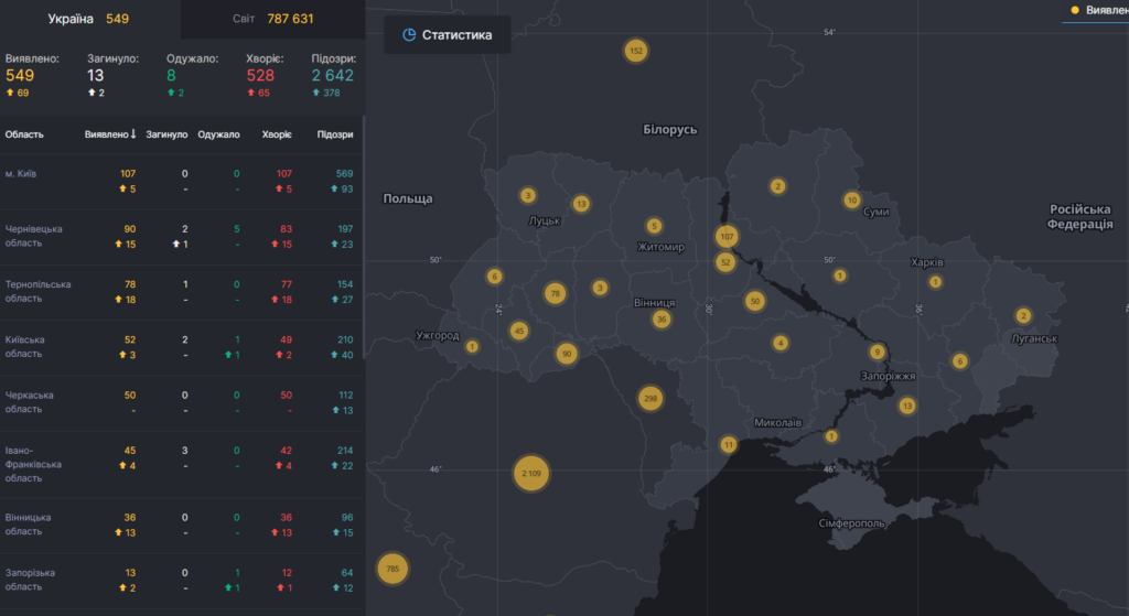 В Україні створили онлайнову мапу поширення COVID-19