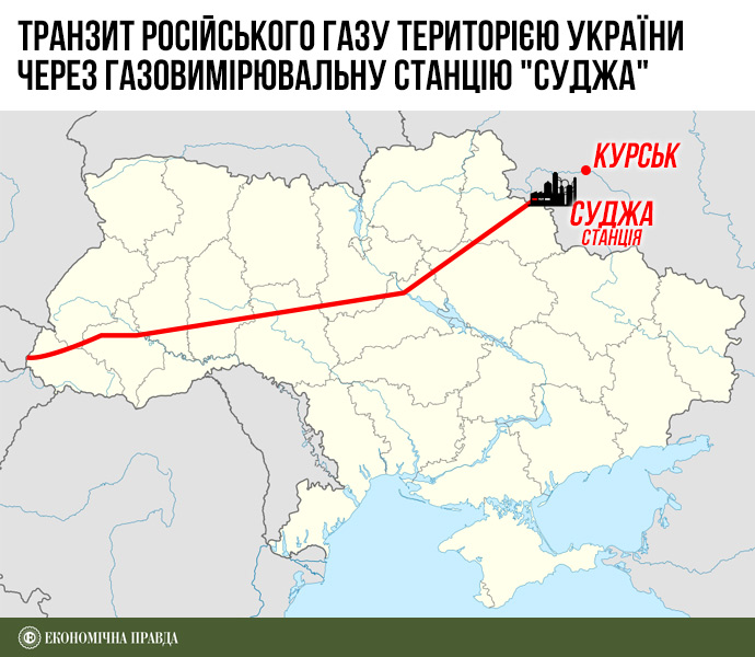 Україна досі качає російський газ та фінансує війну проти себе. Чи продовжиться це у 2025 році?