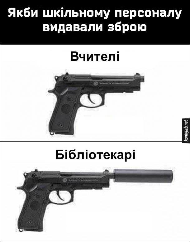 6 жовтня – День вчителя