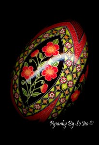 Pysanky By So Jeo